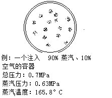 90％蒸汽、10％空气